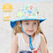 OEM ODM Letnie kwiatowe czapki plażowe na zewnątrz z klapką na szyję